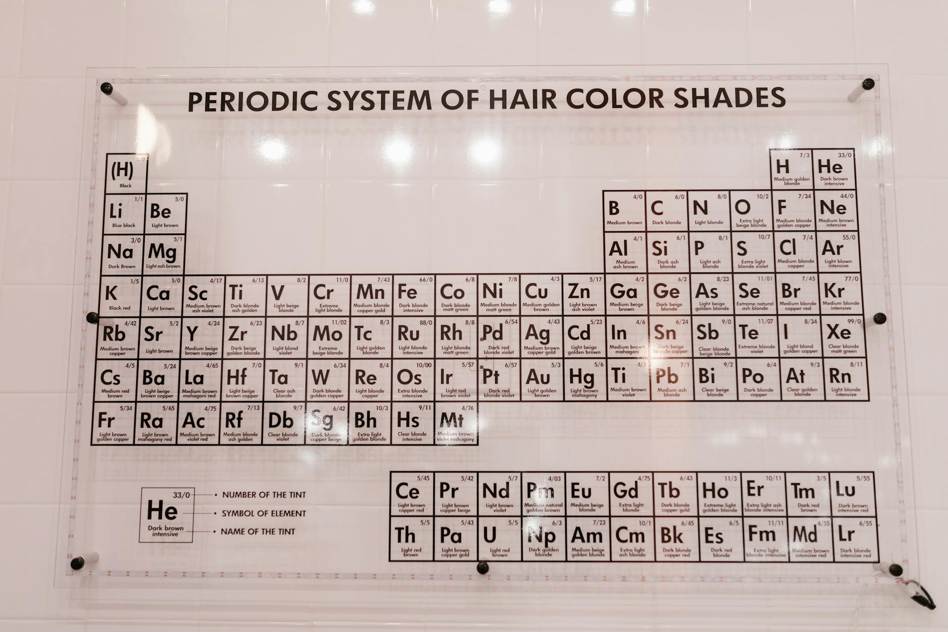 60 periodic table puns worksheet